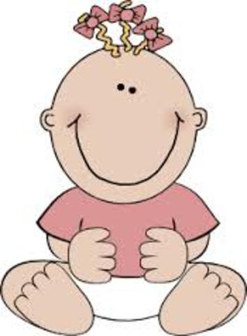 el día en que nací