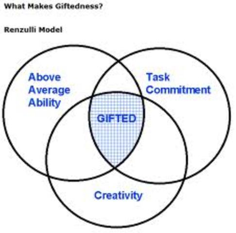 Definition modified for gifted students