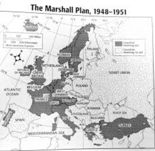Marshall Plan