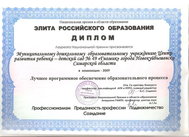 Диплом лауреата национальной премии