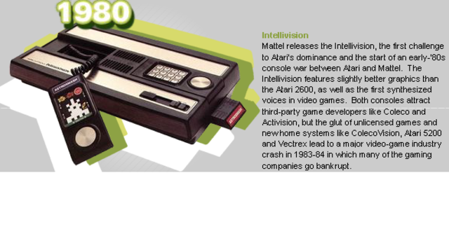 Intellivision