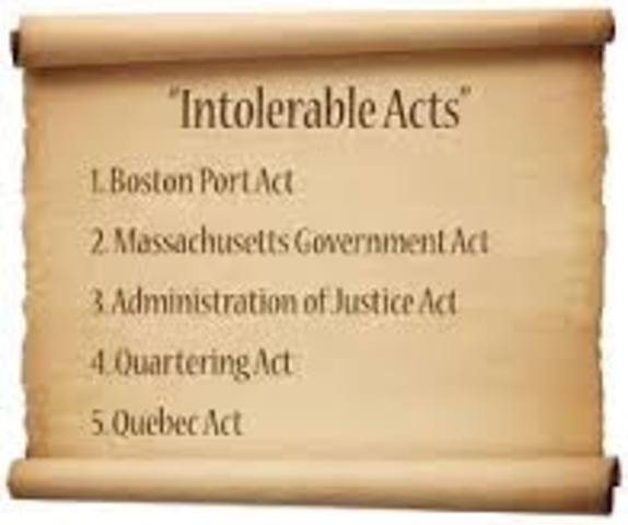 INTOLERABLE ACT