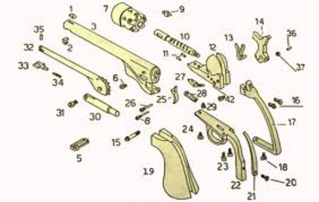 Interchangeable parts