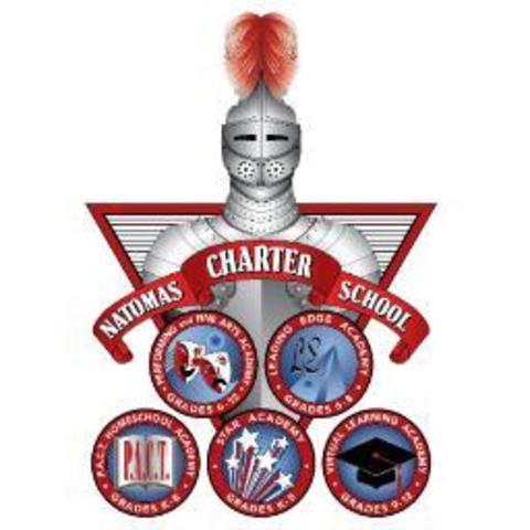 First Day of Charter