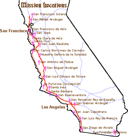 California Missions