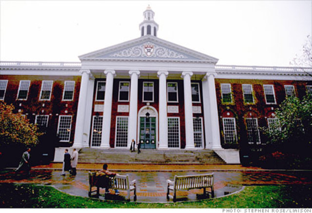 Harvard College Founded