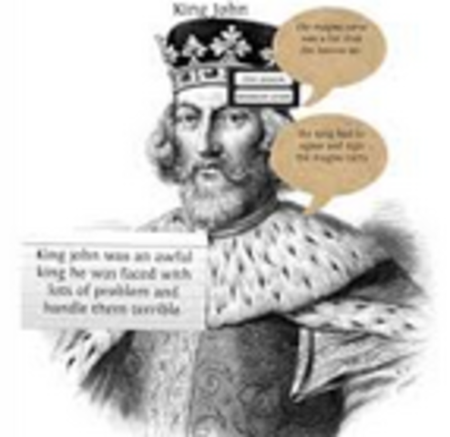 1066-1100'S AD - KINGS RULED ENGLAND