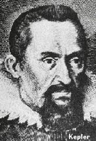 Johannes Kepler mathematically proves Copernicus and Brahe