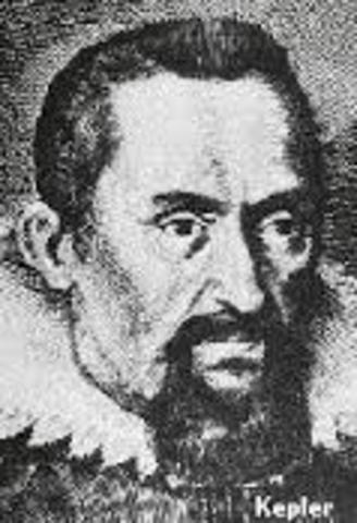 johannes kepler mathematically proves copernicus and brahe