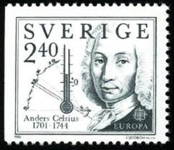 Anders Celsius creates his scale for measuring temperature