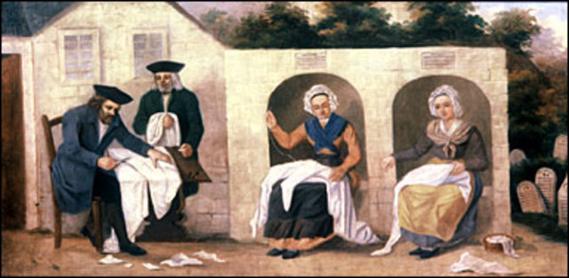 Enactment of Sumptuary Laws