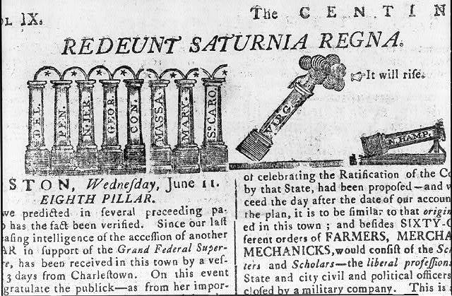 articles of confedration adopted