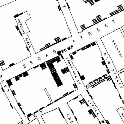 The Third Cholera pandemic