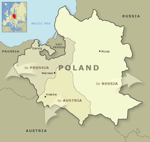 The start of the Partition of Poland