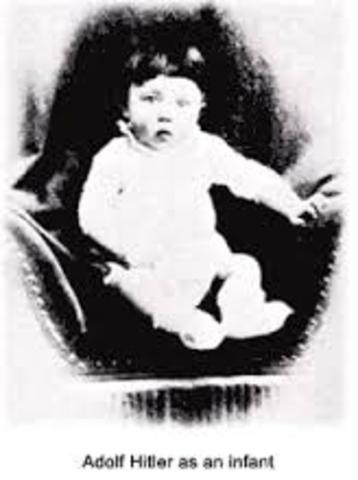 Adolf Hitler was born20 Apr 1889