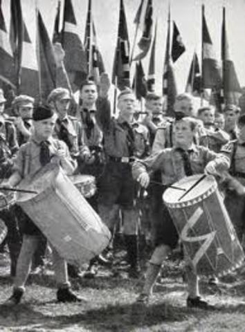 Hitler begins military service in WWI