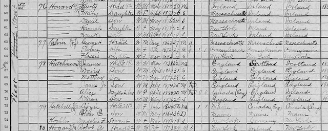1900 Census