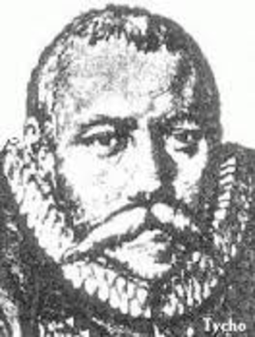 johannes kepler mathematically proves copernicus and brahe