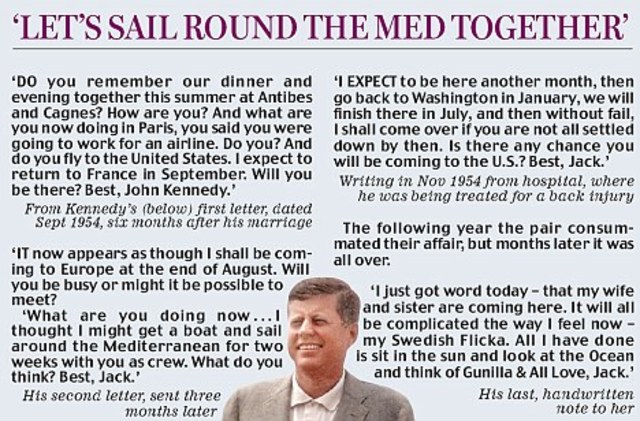 Kennedy receives a letter