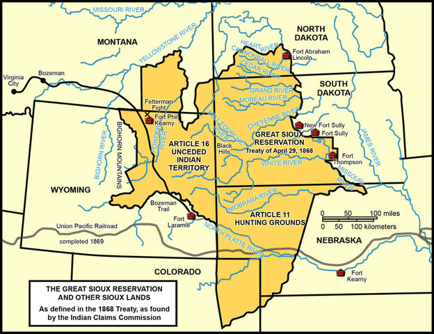 Treaty of Fort Laramie