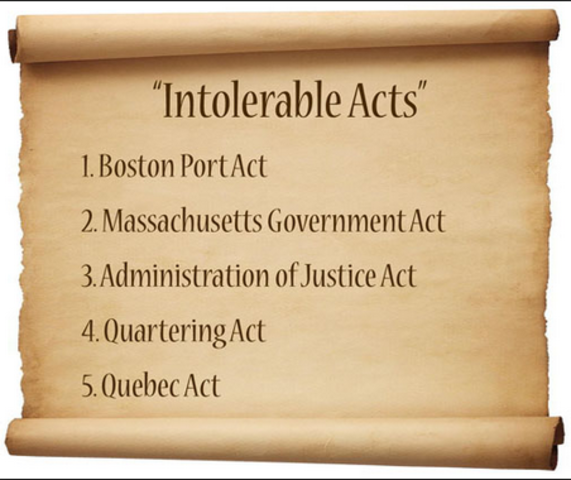 Intolerable Acts