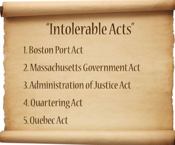 The Intolerable Acts
