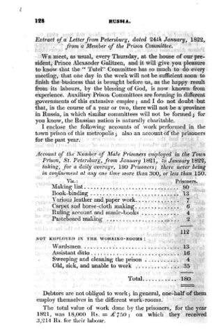 The Prison Society at St. Petersburg: Committee Report (Russia)