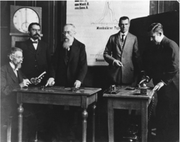 Wilhelm Wundt (1832-1920)