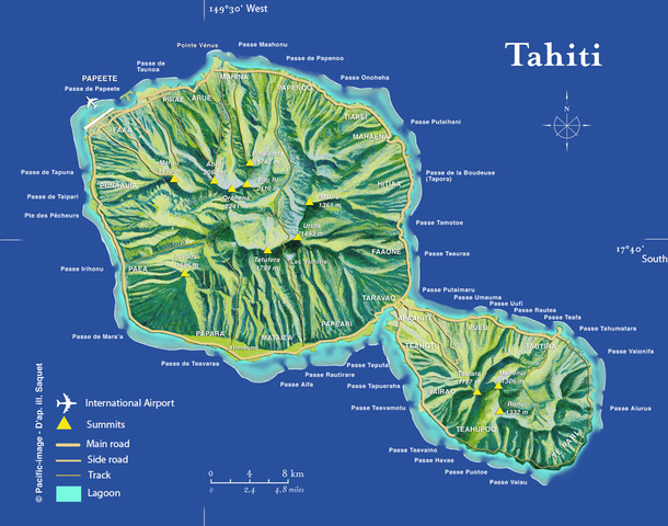 Second wave of Settlers