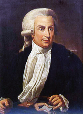 Гальвани публикует «Трактат о силах электричества при мышечном движении», в котором описывает наличие электрического тока в мышцах животных