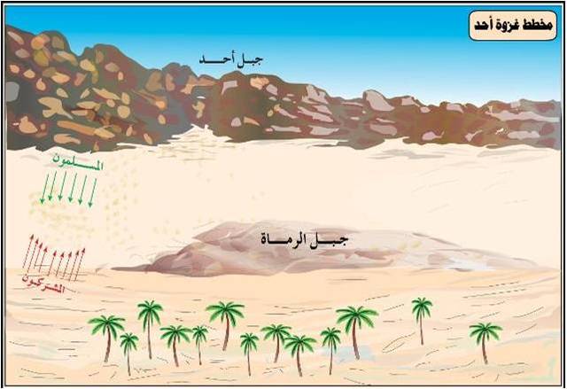 Battle of Uhud