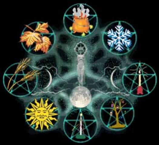 Especulações Filosóficasa