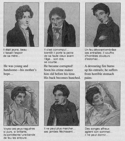 Victorian fear of masturbation