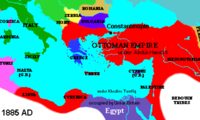 Beginning of the Zionist Movement