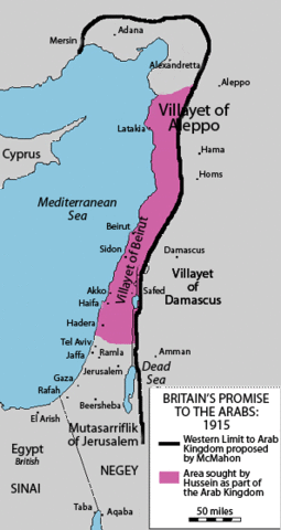The Hussein-McMahon Correspondence