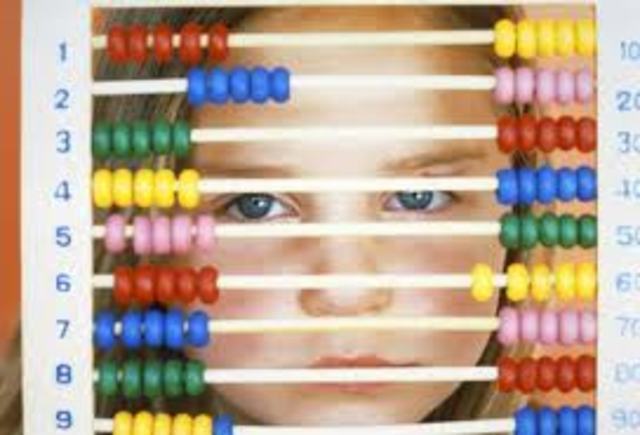 Surgimento da Psicologia Moderna