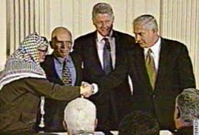 Wye River Memorandum