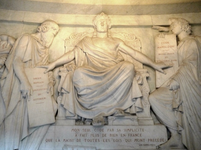 Napoleonic Code of Law