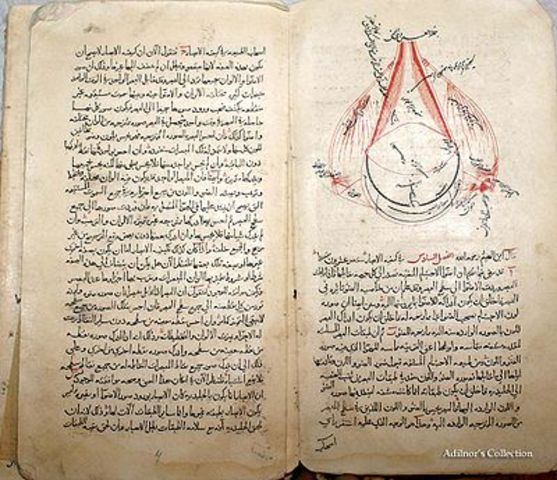 Ibn al-Haytham published the Book of Optics