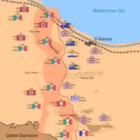 Battle of  El Alamein