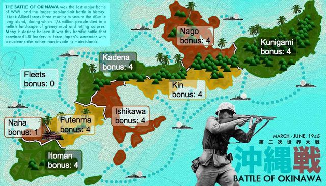 The Battle of Okinawa