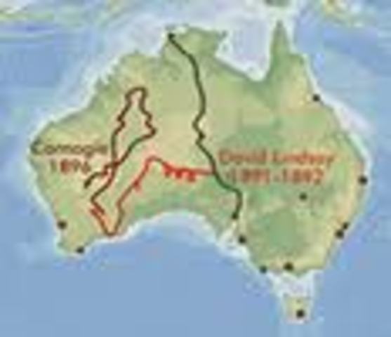 European Exploration: Dutch