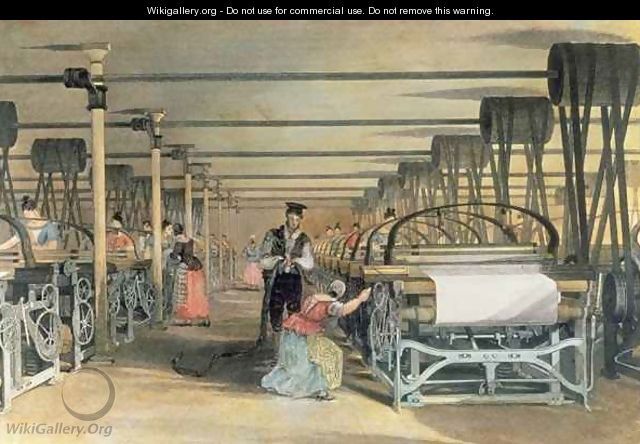 Textile Manufacturing