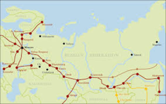 Trans- Siberian Railway Built
