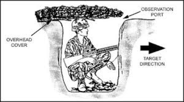 Perry & Peewee go into the enemies spider hole