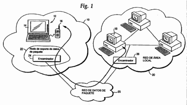 correos electronicos
