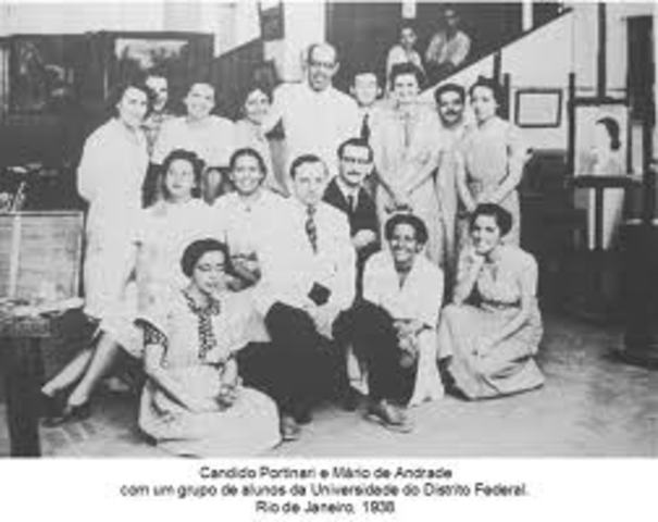 Manifesto dos Pioneiros da Educação Nova