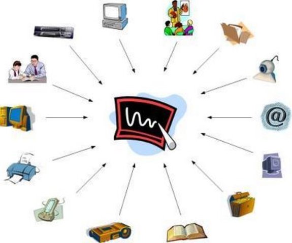 Meios de comunicação- mídias