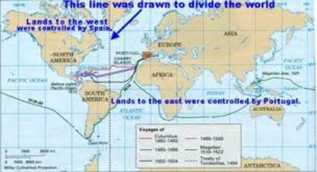 Treaty of Tordesillas