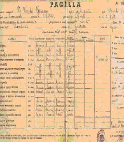 Adolf Hiltler education